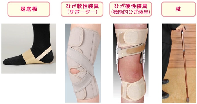 変形性ひざ関節症の膝の負担をやわらげる装具、足底板・ひざ軟性装置（サポーター）・ひざ硬性装置・杖の写真