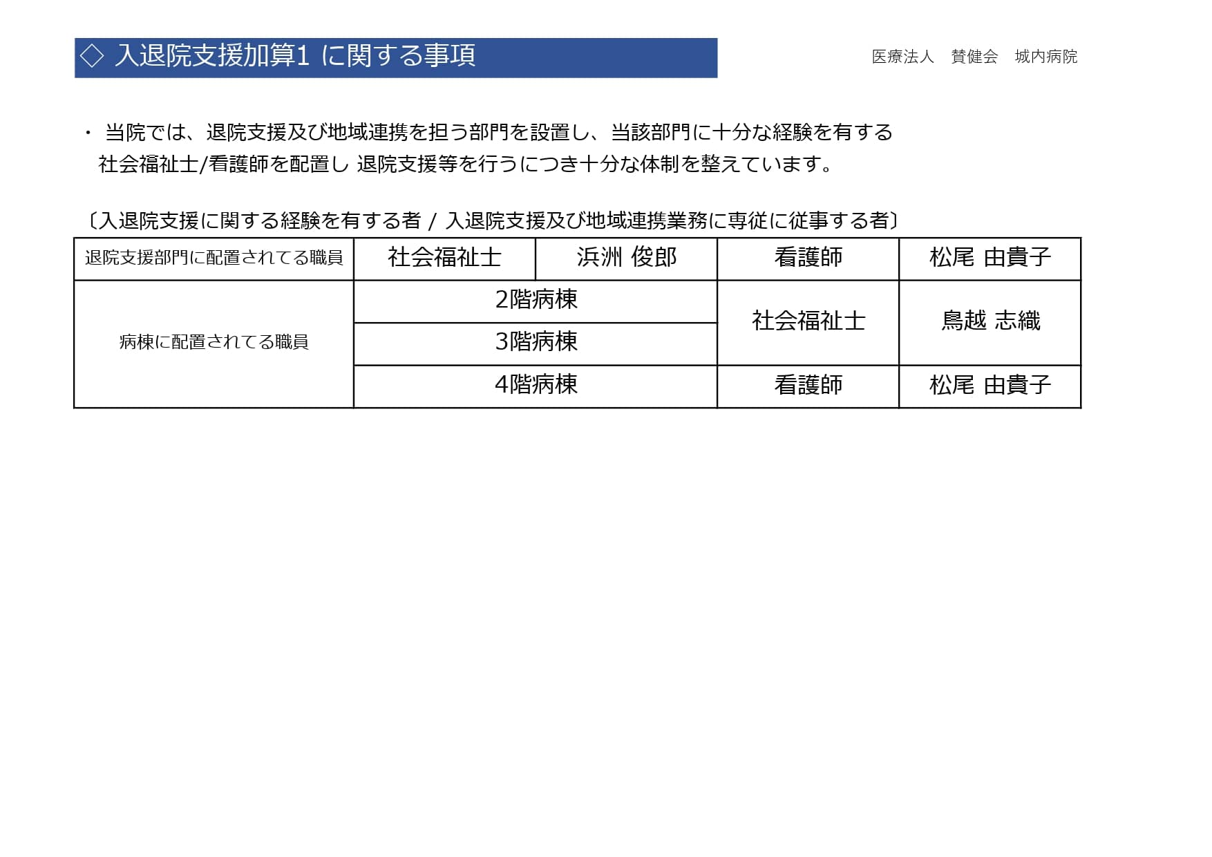 入退院支援加算1