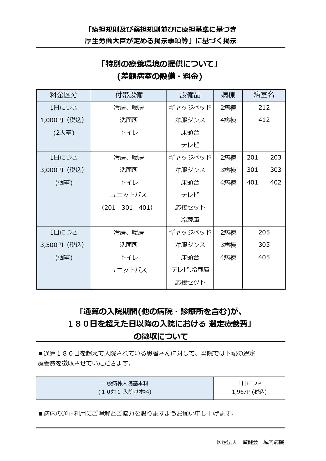 差額病室の設備