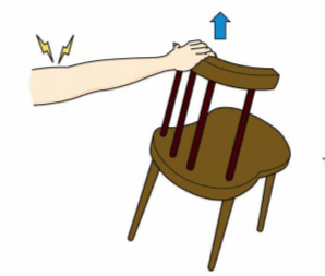 Chair（チェア）テストのイラスト