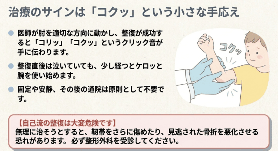 肘内障の治療は「徒手整復（としゅせいふく）」のイラスト